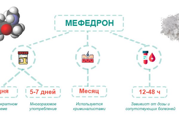 2krn сс
