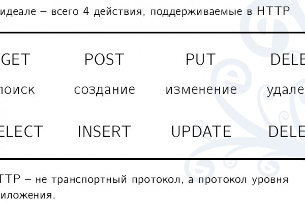 Кракен как попасть